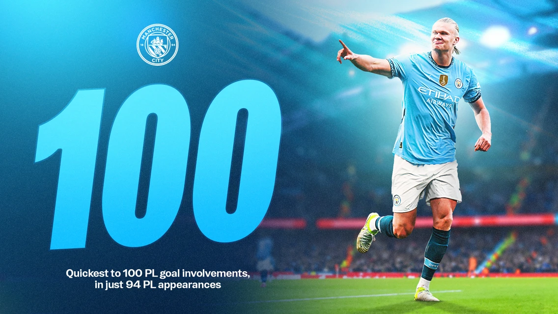 هالاند يحطم الرقم القياسي كأسرع لاعب يصل إلى 100 مساهمة في الدوري الإنجليزي
