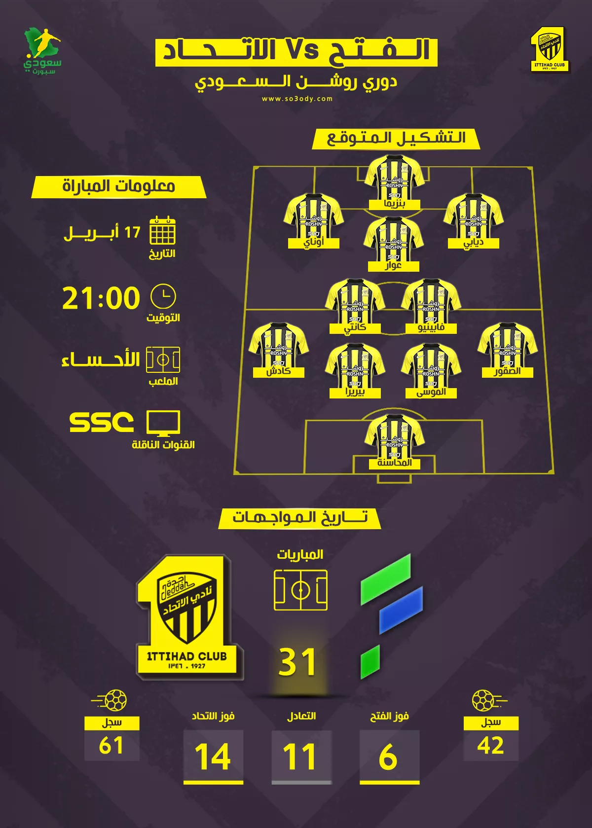 الاتحاد يطارد اللقب بمواجهة الفتح.. والهلال يتربص في الدوري السعودي
