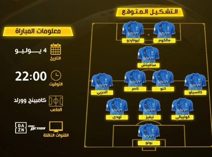 الهلال في مواجهة تاريخية.. كل ما تريد معرفته عن لقاء فلومينينسي في مونديال الأندية