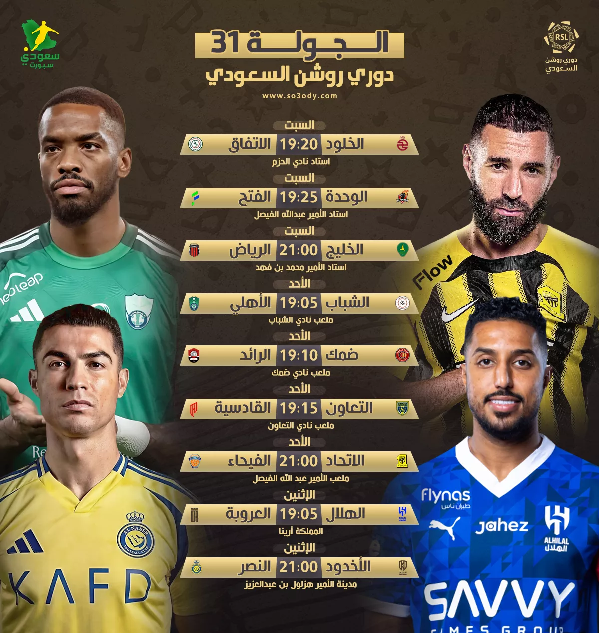 الجولة 31 من الدوري السعودي: صراع الألقاب والهبوط يصل ذروته