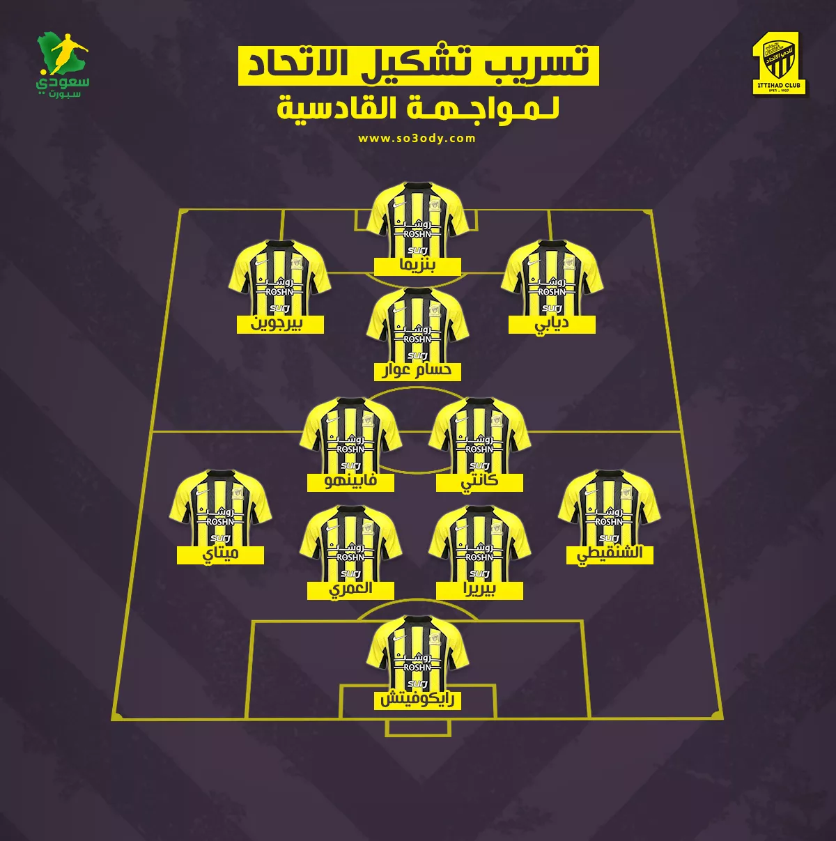 بلان يعلن تشكيلة الاتحاد الكاملة لمواجهة القادسية في نهائي كأس خادم الحرمين
