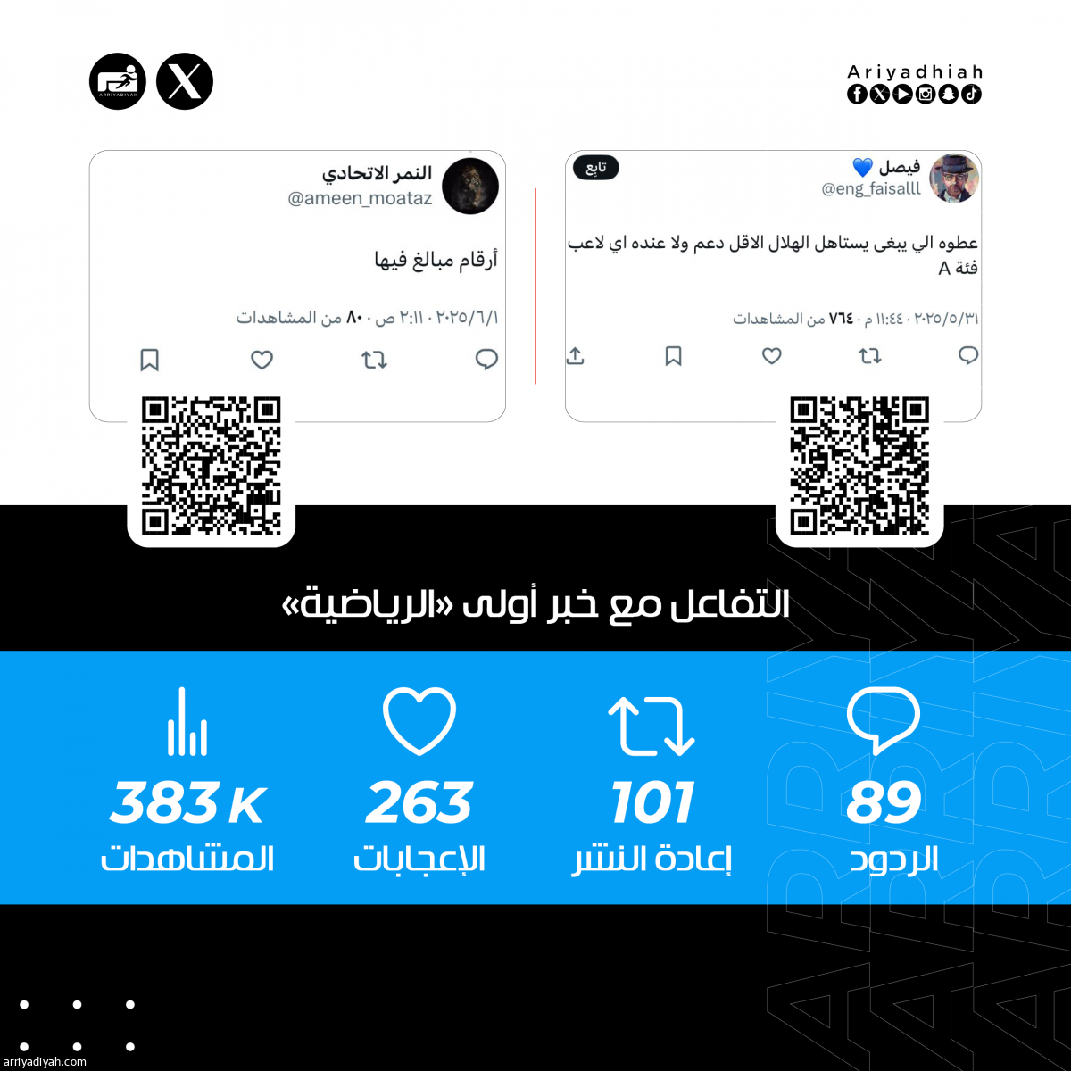 "ضجة كبرى على السوشيال ميديا بعد طلب برونو فيرنانديز 100 مليون يورو للانتقال إلى الهلال"